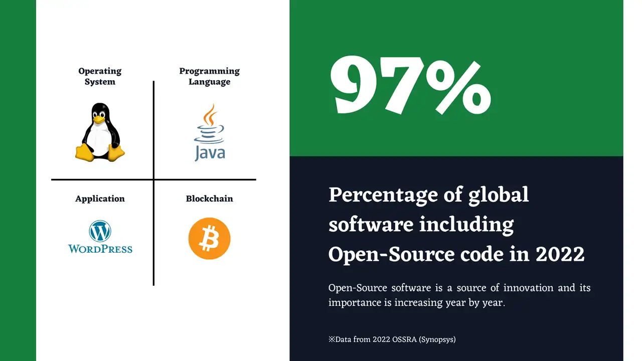 Epics - BCG for Social Contribution