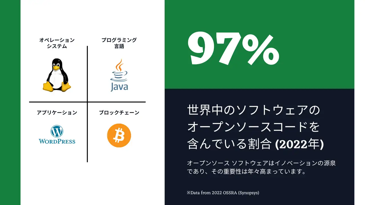 Epics - BCG for Social Contribution