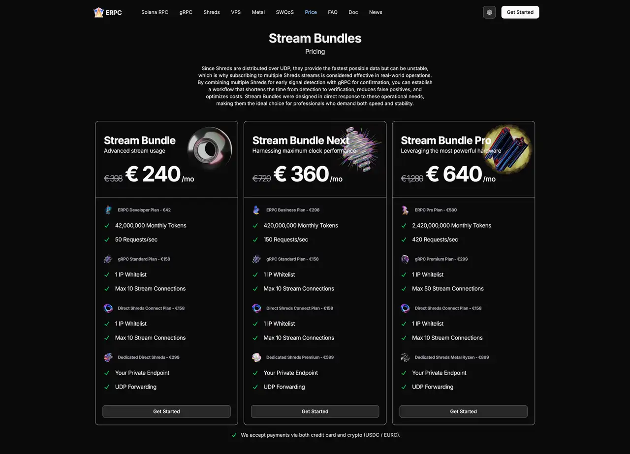 Stream Bundles Price