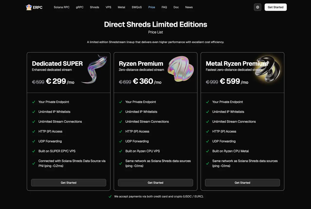 Direct Shreds Limited Editions