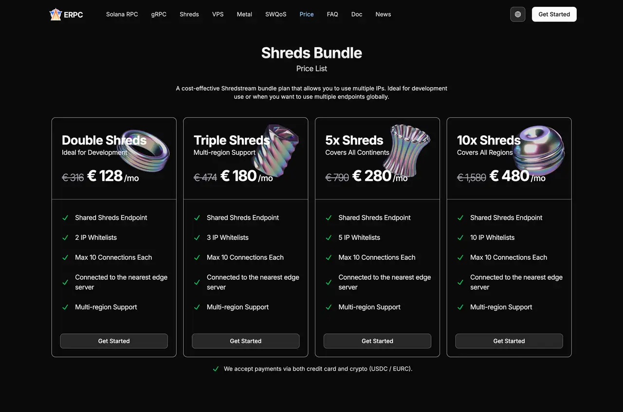 Shreds Bundle Prijs