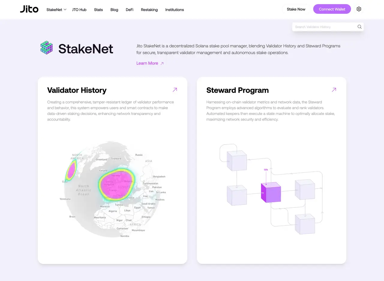 StakeNet overview