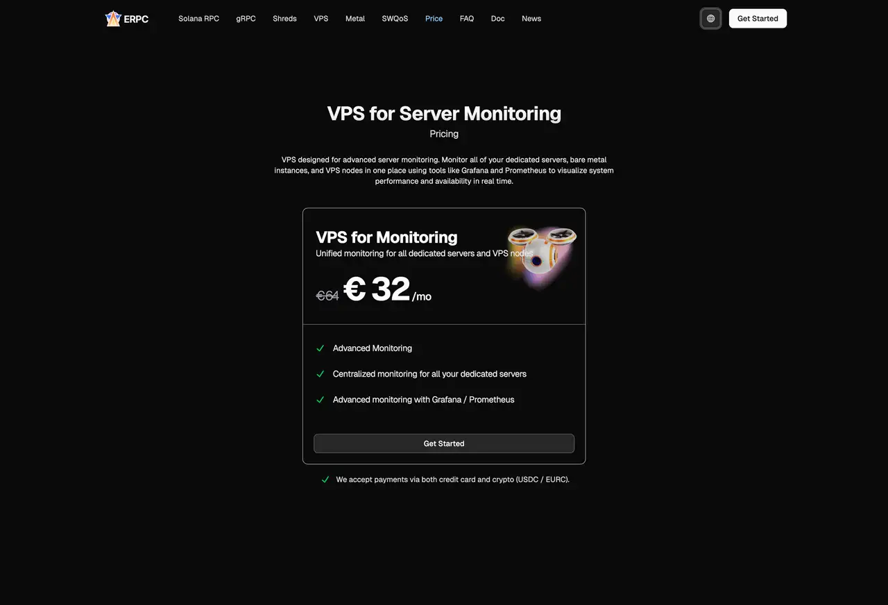 Monitoring VPS Price List