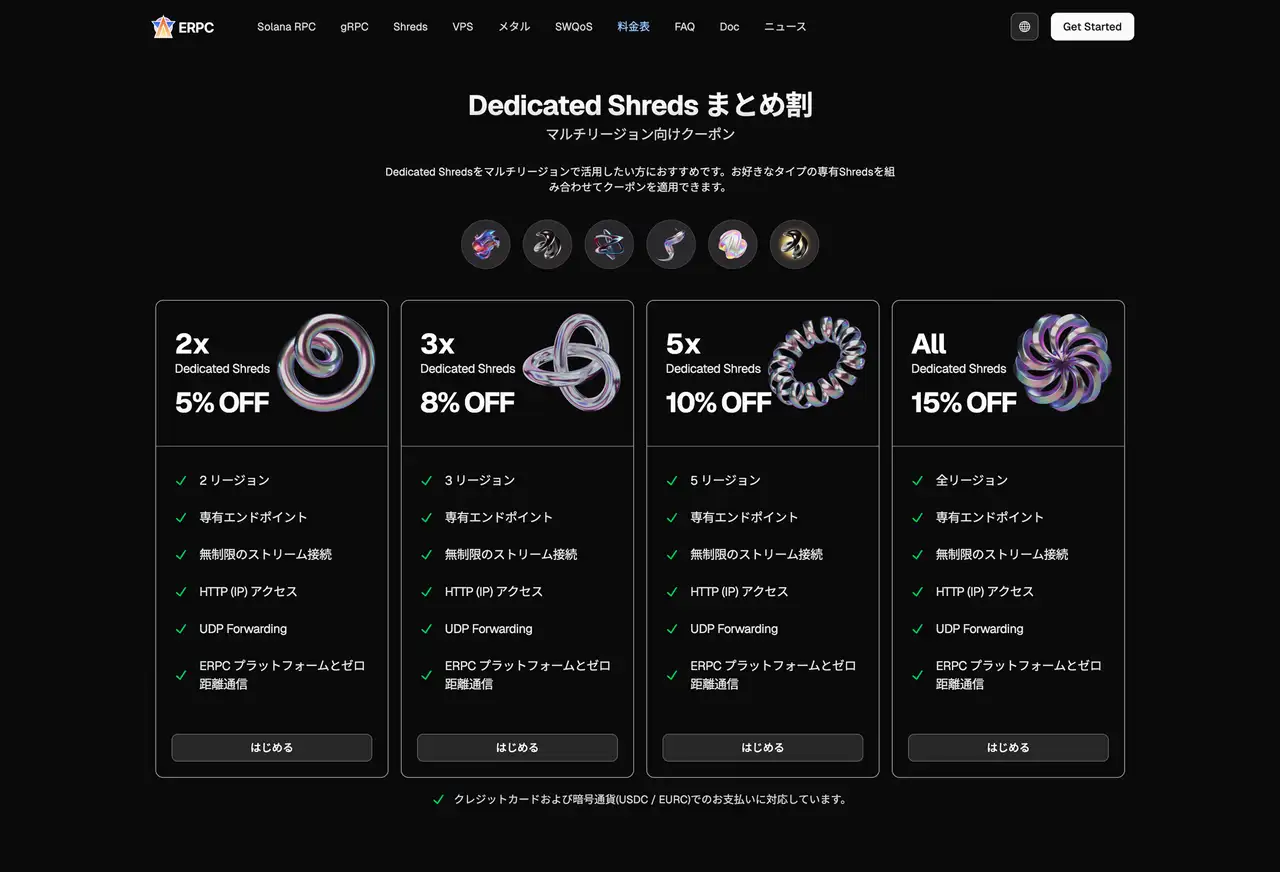 Dedicated Direct Shreds