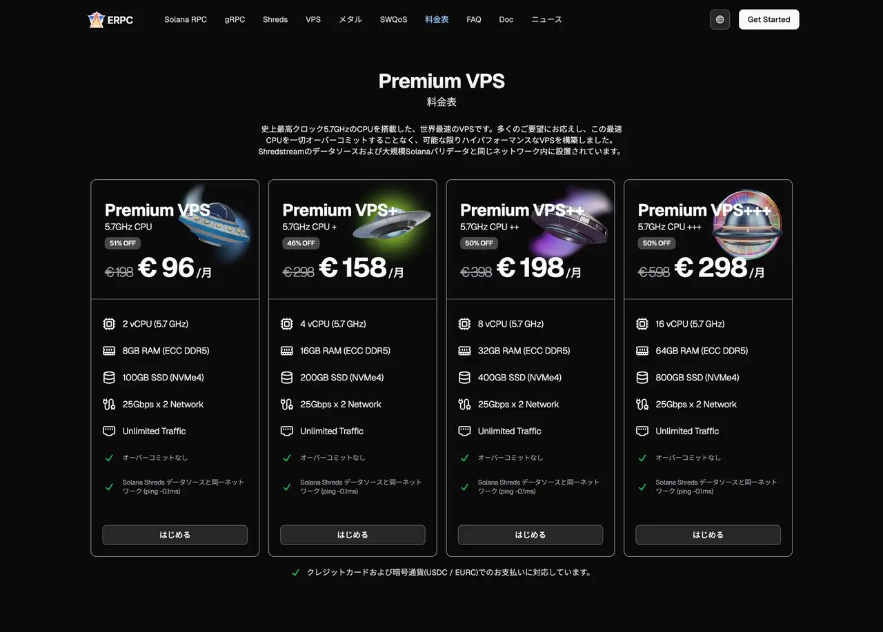 ERPC Premium VPS 料金表
