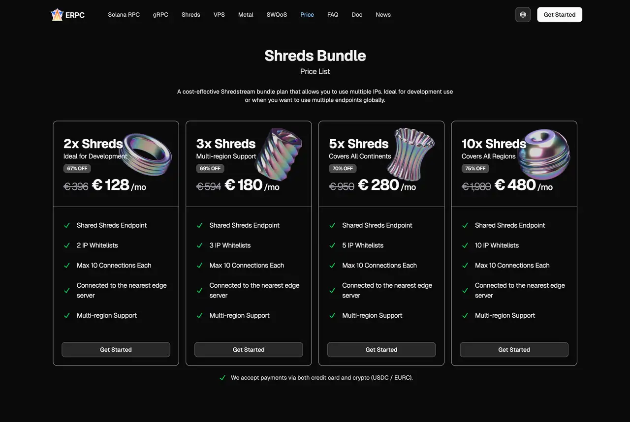 Shreds Bundle Pricing