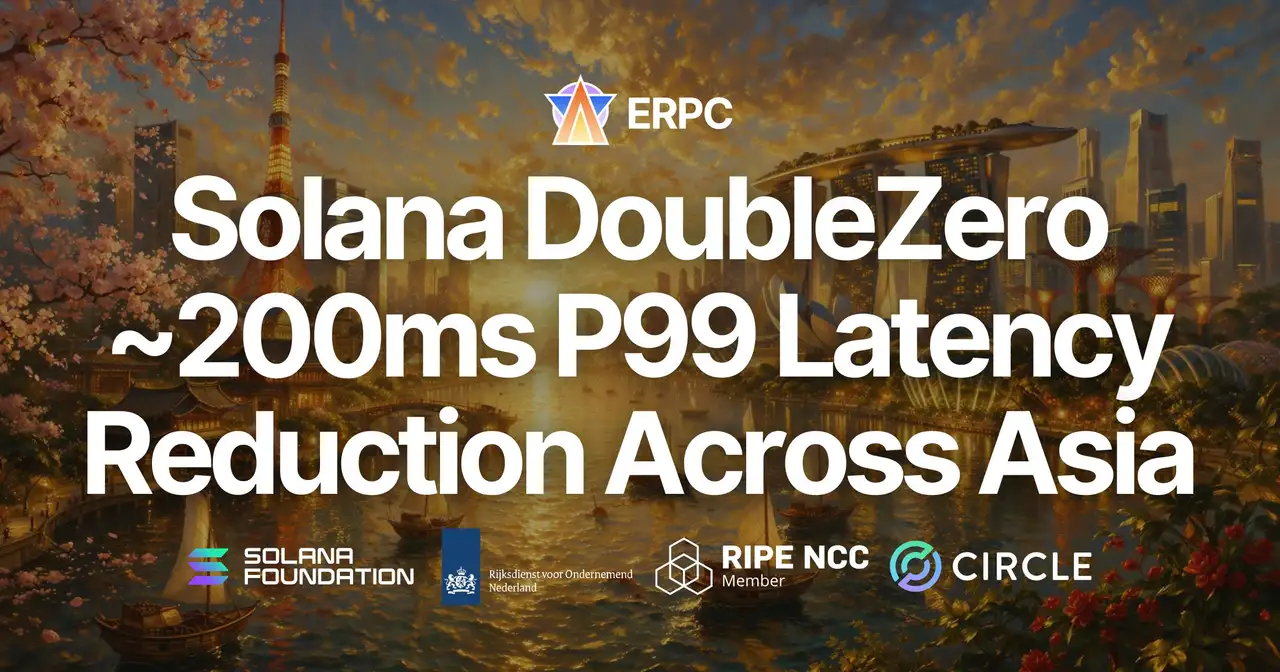 ERPC verbetert Solana RPC- en Geyser gRPC-prestaties — DoubleZero dedicated glasvezelintegratie levert ~200ms P99-latentiereductie op in heel Azië