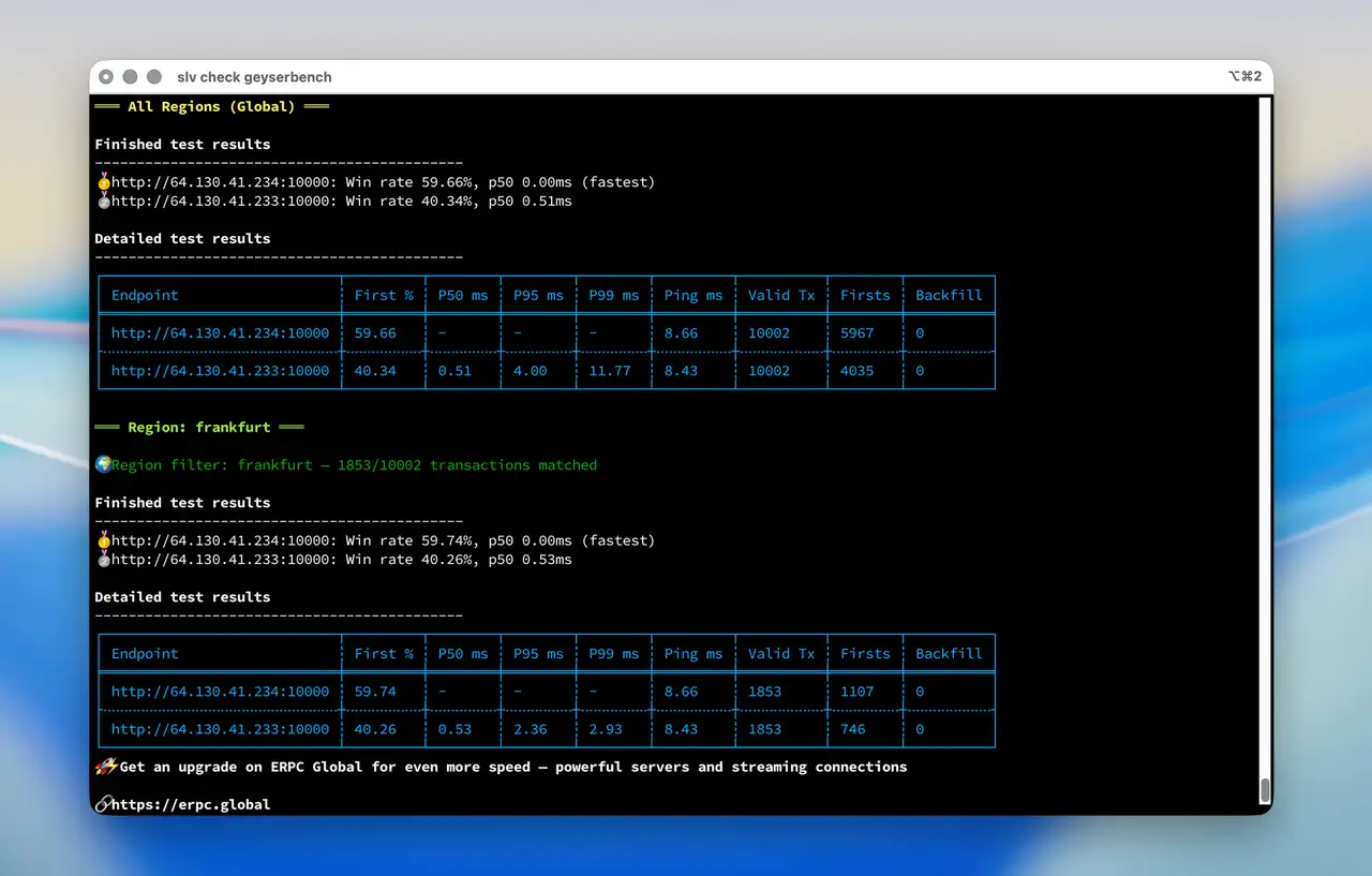 SLV Speed Comparison - slv check geyserbench