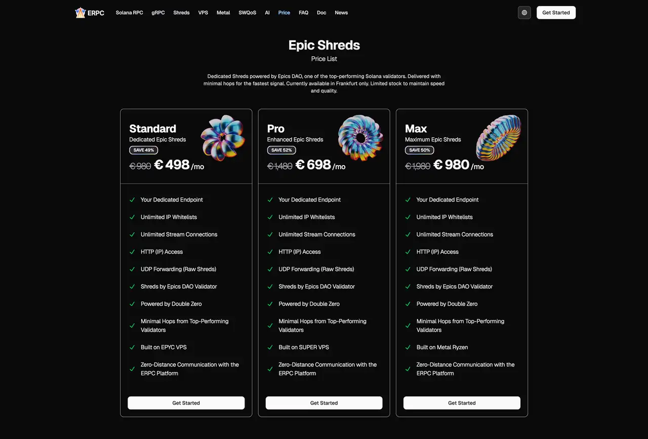 Bảng giá Epic Shreds