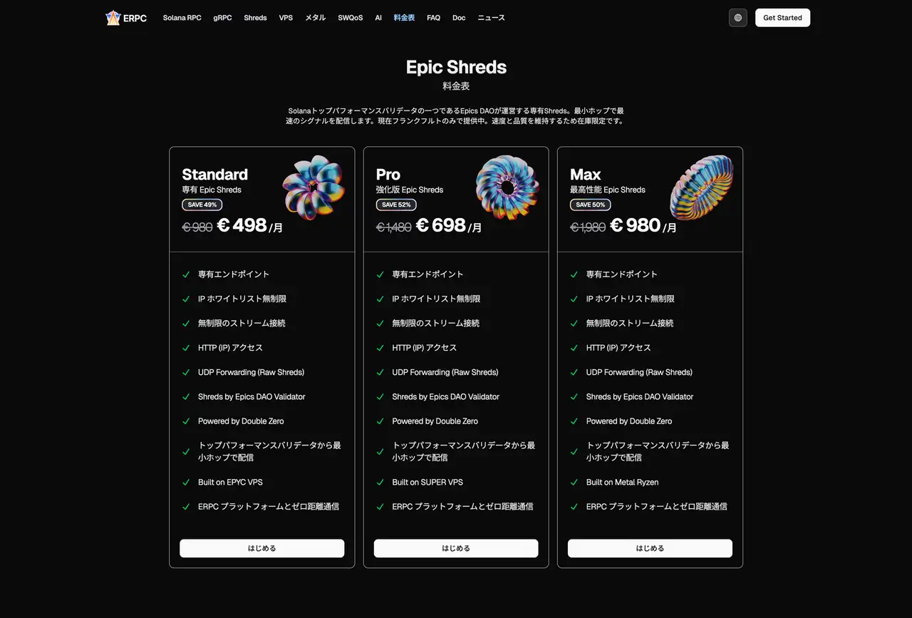 Epic Shreds 料金表