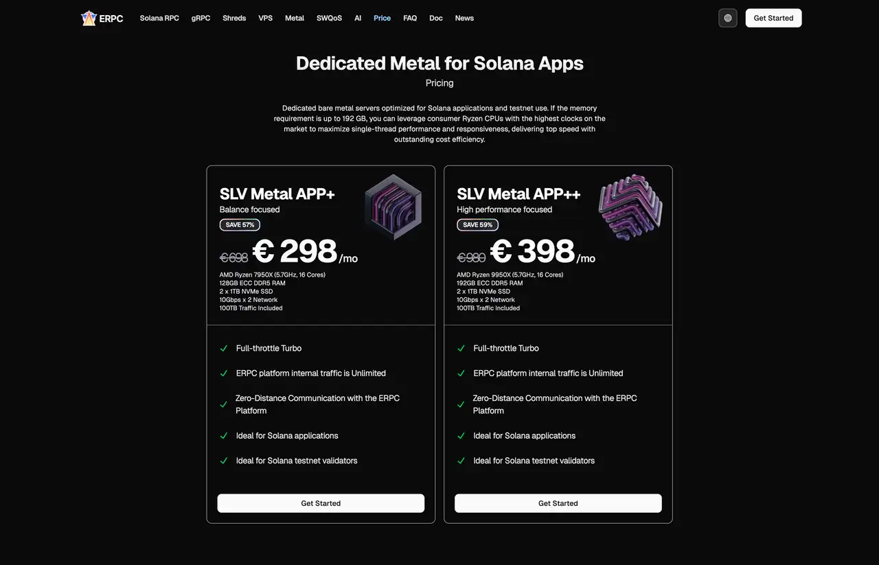Bảng giá SLV Metal APP