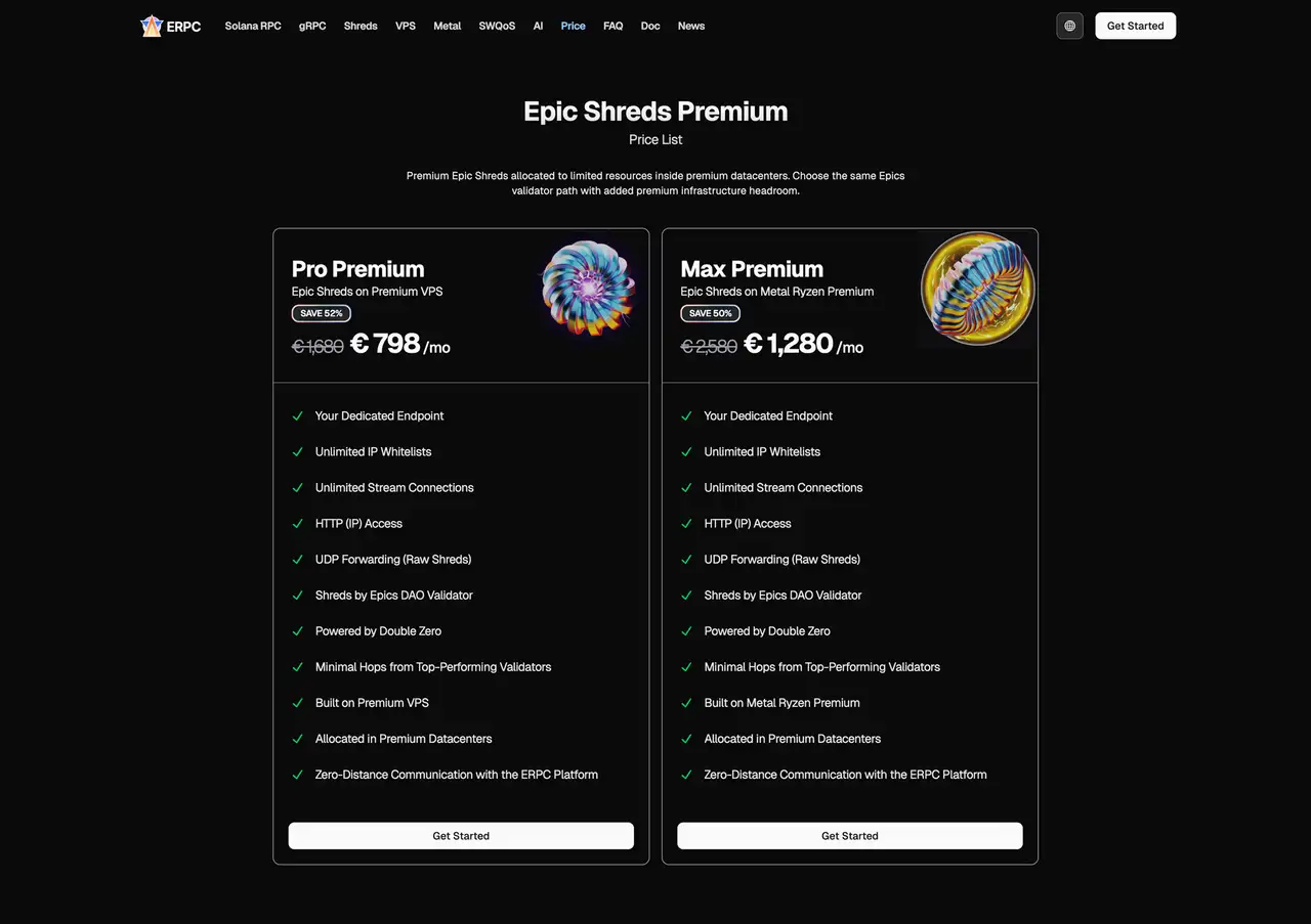 Epic Shreds Premium Pricing