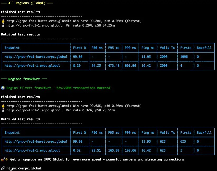 ERPC Geyser gRPC Burst Benchmark Results