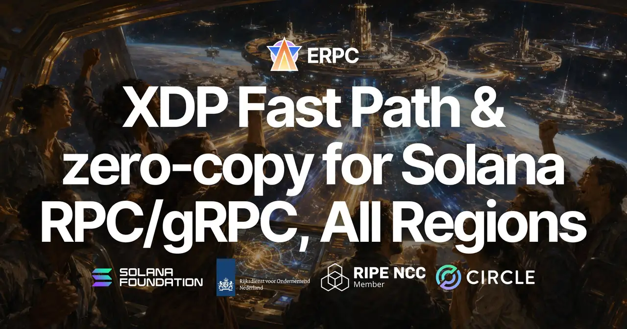 ERPC выводит в продакшн ускоренный путь XDP и zero-copy из Solana v4 на RPC-узлах и узлах Geyser gRPC во всех регионах — расширяя проверенный в NY результат на каждый регион и поднимая как доставку стрима, так и свежесть состояния RPC