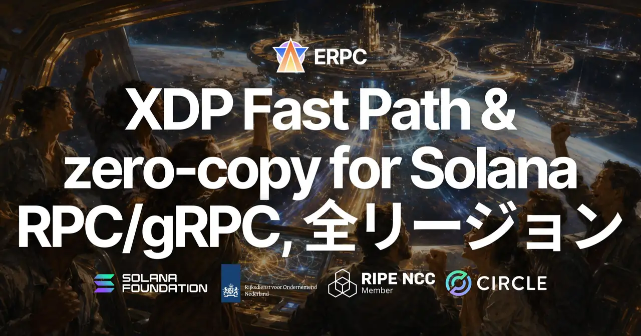 ERPC、Solana v4 の XDP 高速パスと zero-copy を全リージョンの RPC ノード・Geyser gRPC ノードに本番展開 — NY での実証を全基盤へ拡大し、ストリームの到達と RPC 応答の鮮度を底上げ