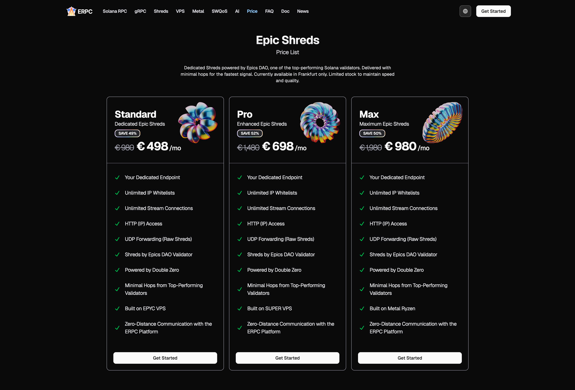 Bảng giá Epic Shreds