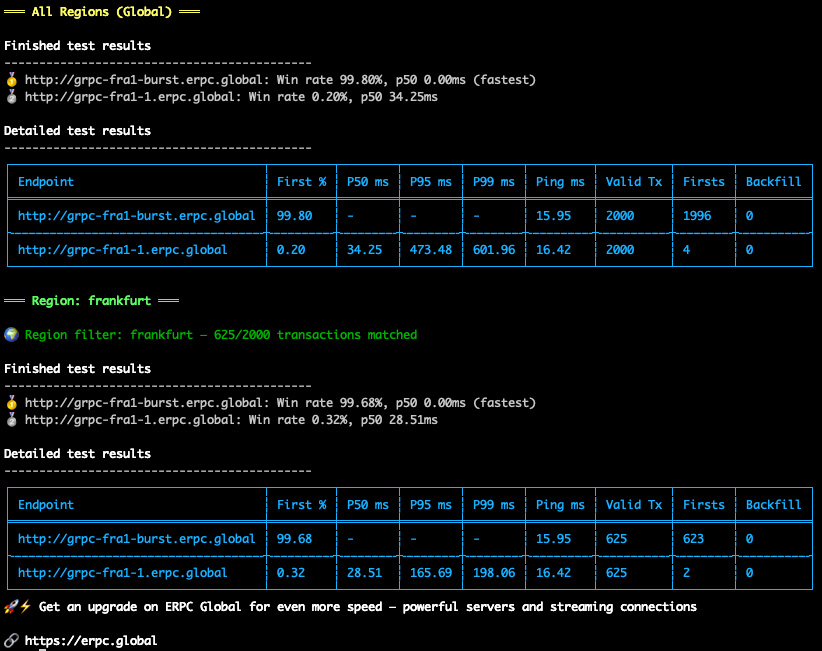 ERPC Geyser gRPC Burst Benchmark Results