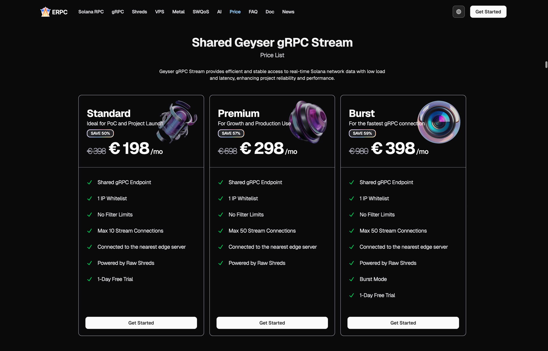 ERPC Shared Geyser gRPC Stream Price List