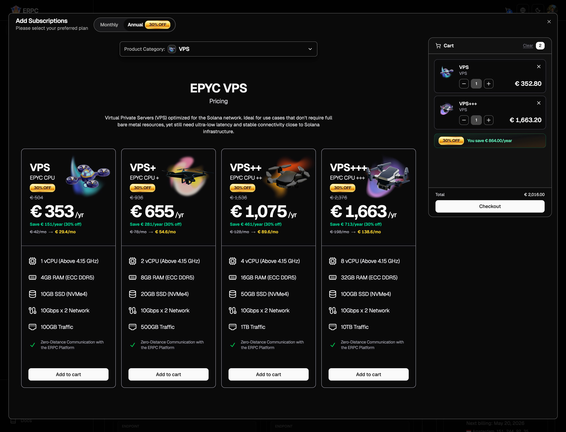 ERPC Annual Payment Plan Pricing