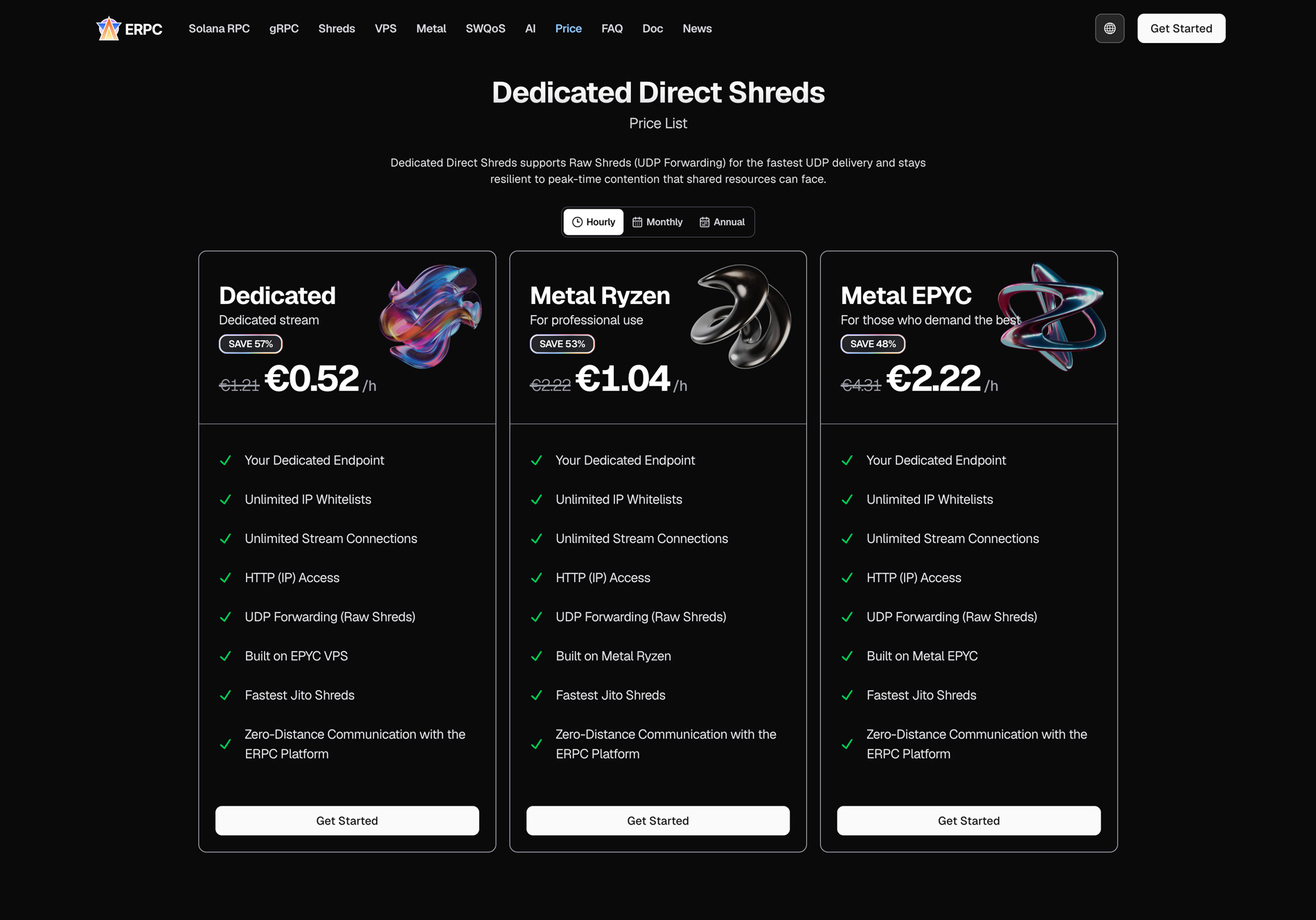 ERPC Dedicated Direct Shreds Hourly Billing Pricing